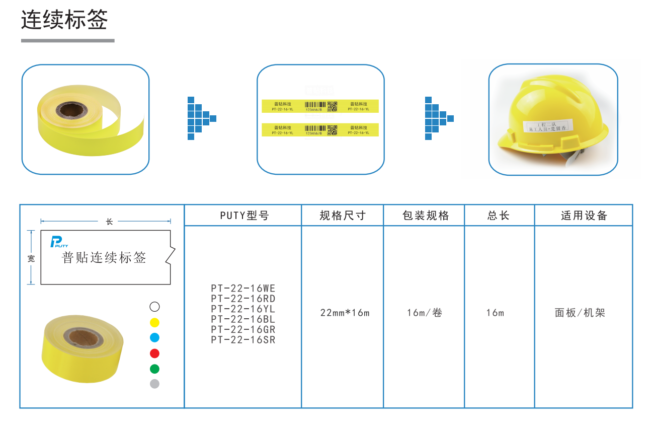 连续标签纸型号、案例