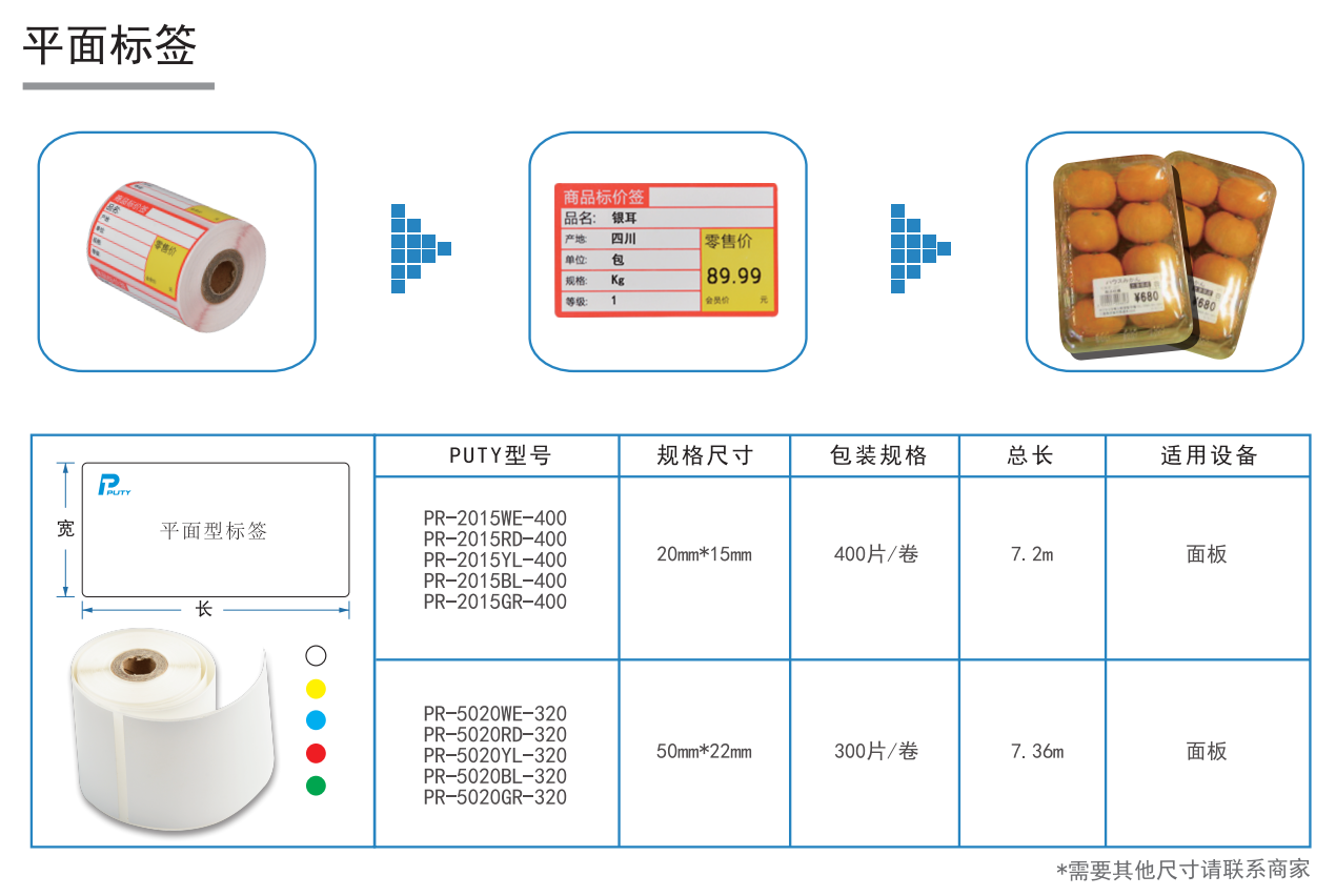 商品价格标签型号